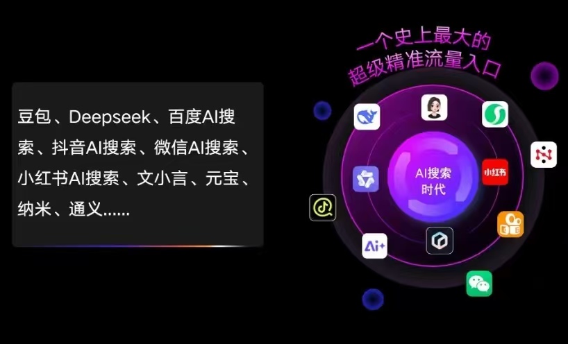 湘乡市AI智能推广新玩法，抢占搜索时代免费精准客源