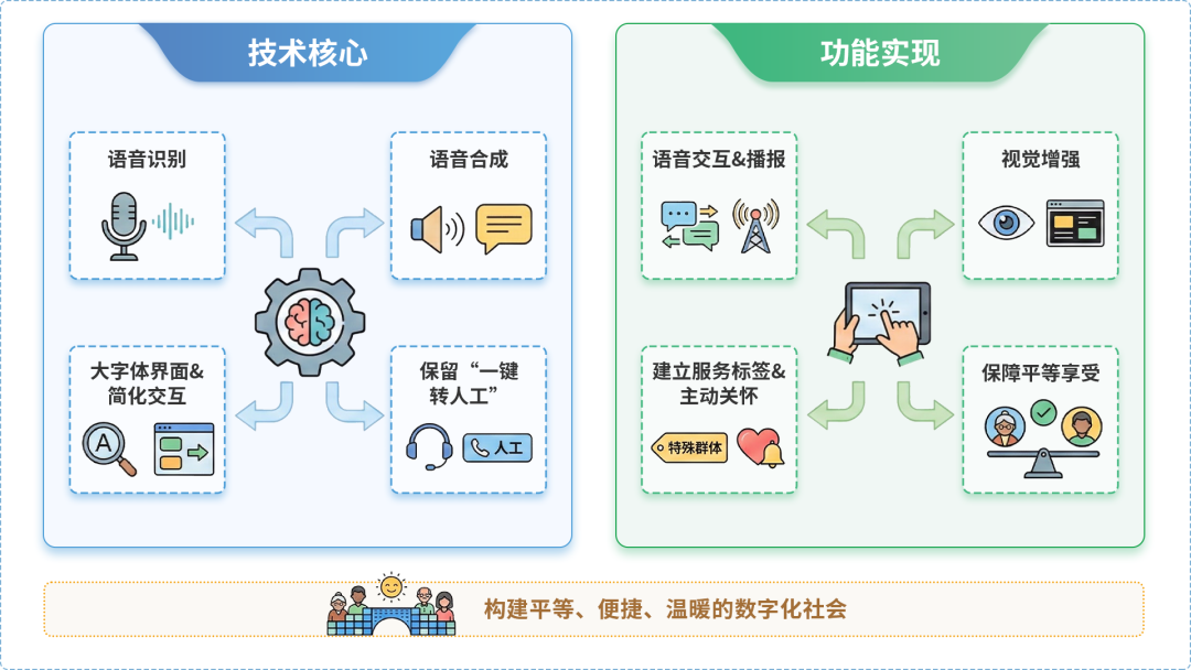 湘乡市AI生态｜多AI智能体GEO优化全流程：从内容创作到发布实操指南