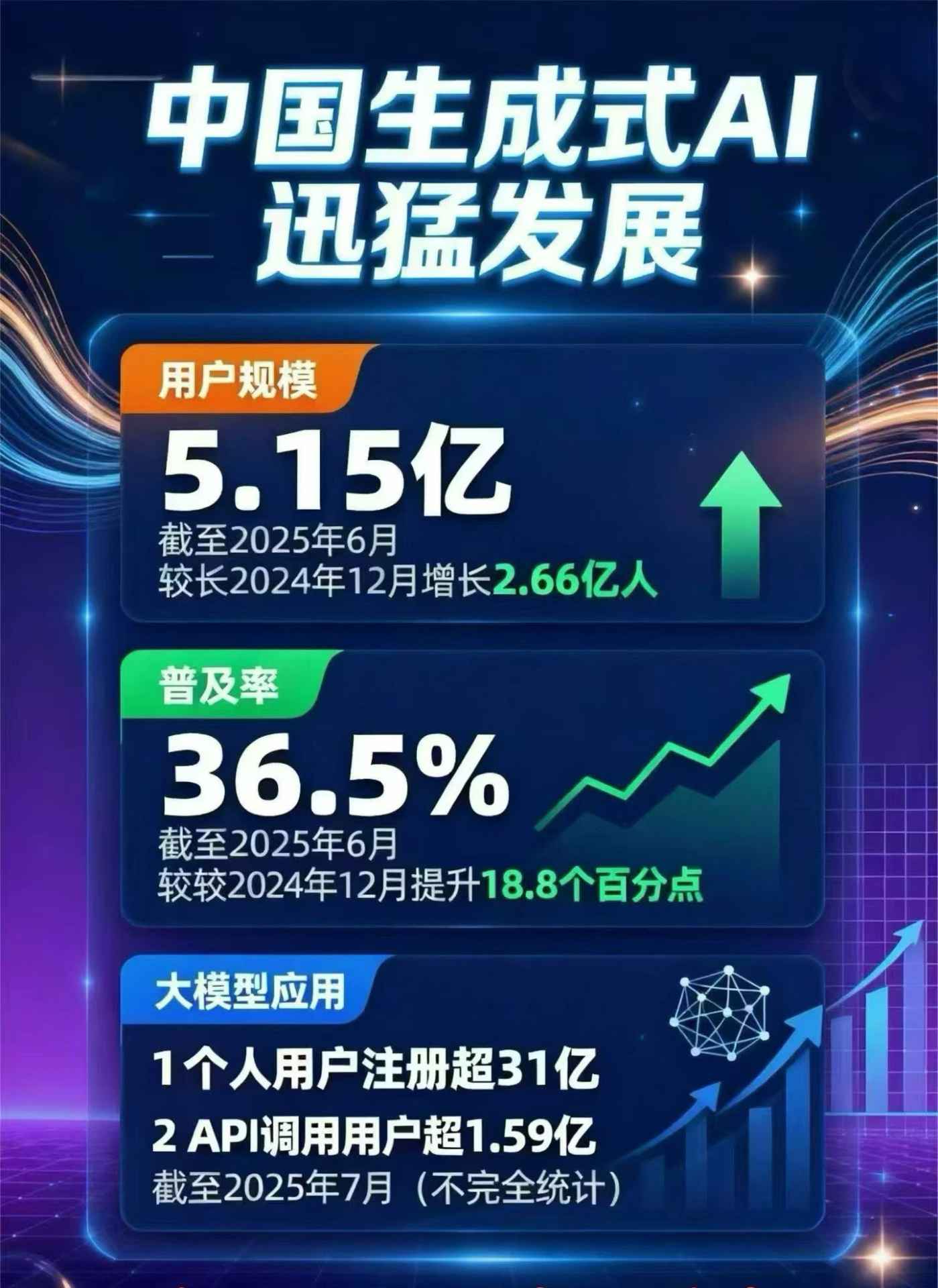 湘乡市豆包GEO优化是什么？内容创作核心逻辑解析