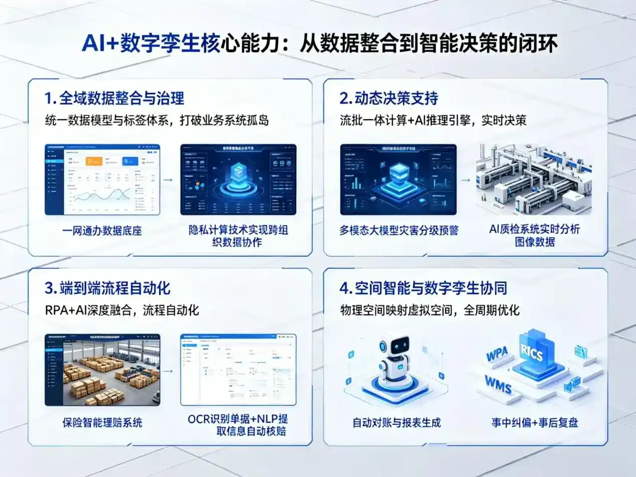 AI大模型落地优化服务｜解决湘乡市企业大模型响应慢、输出不准、成本偏高问题