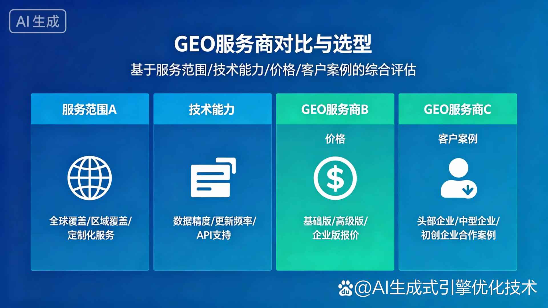 湘乡市GEO优化服务商该如何选择？聊聊生成式引擎优化行业现状